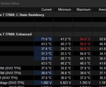 Fan curves, and thermals using FanControl by Romb0o and a NH-D15S