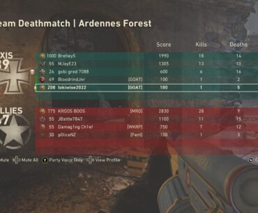 What’s with this red bar crap