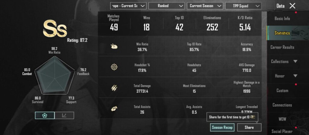 Is this Good for a casual player?