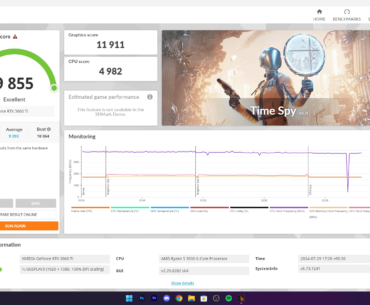 Is this good benchmark for stock 3060 Ti?