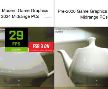 2020-2024 Modern Games are very well "Optimized"