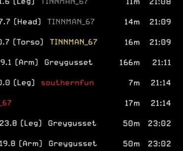 4 shots in 1 second?