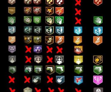 What are the best perk icons in Zombies?