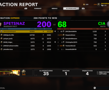 Headshot Specialists: How are these ratios? Been working on head shotting more today.