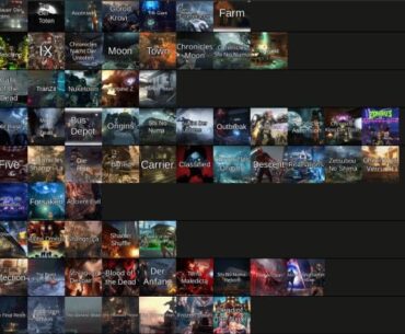 This is little brothers (9yo) tier list. W or L?