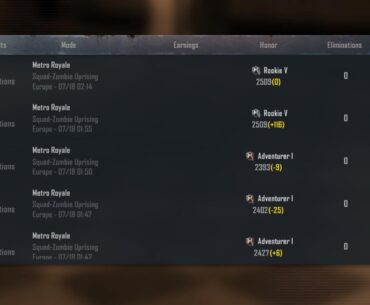 Metro royale experience ( everyone is running auto snipers)