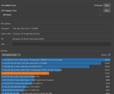 How come im scoring so bad in Cinabench on the multicore test?