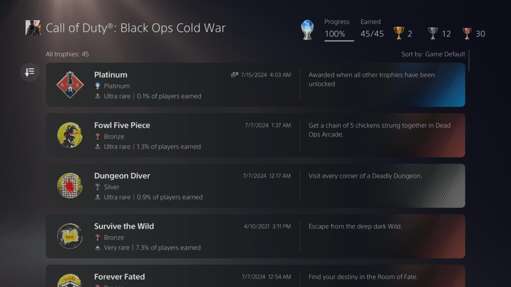 Finished Cold War and got the Platinum Trophy!