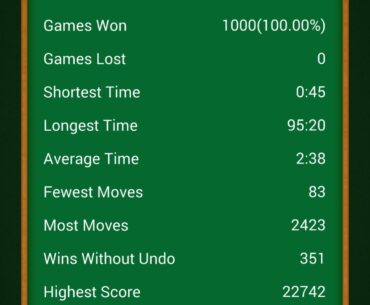 Think I beat Freecell