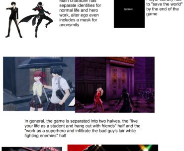 If you really think about it, persona 5 is what its like to be peter parker