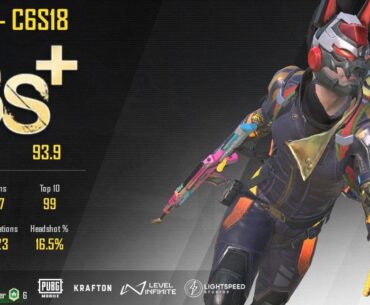 First ever Ace Master, the stats OK?