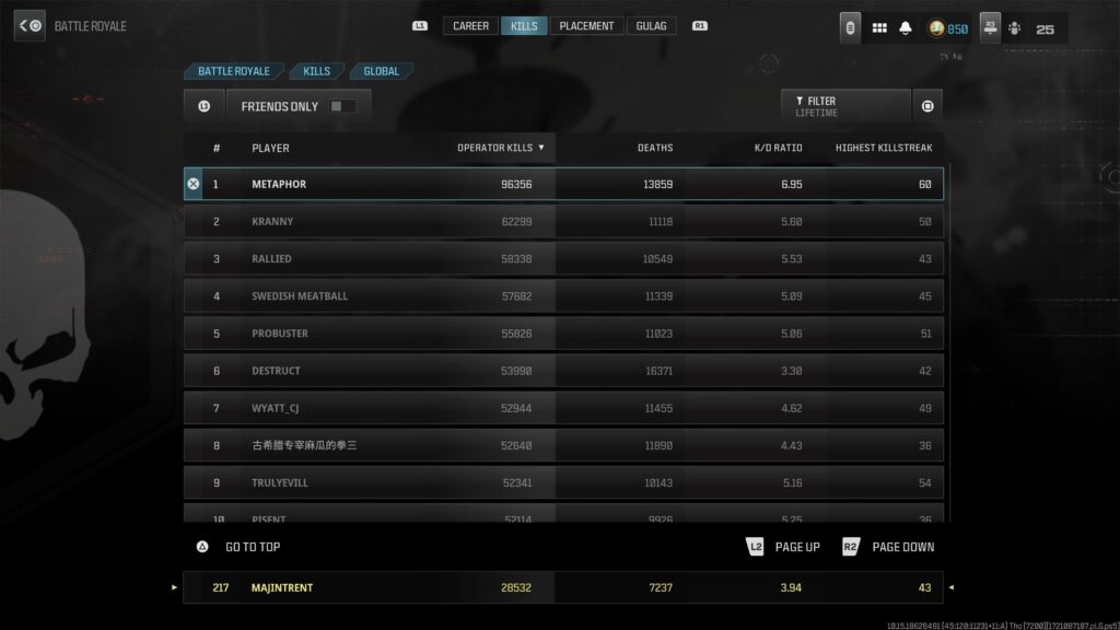 Climbing the leaderboard 💀