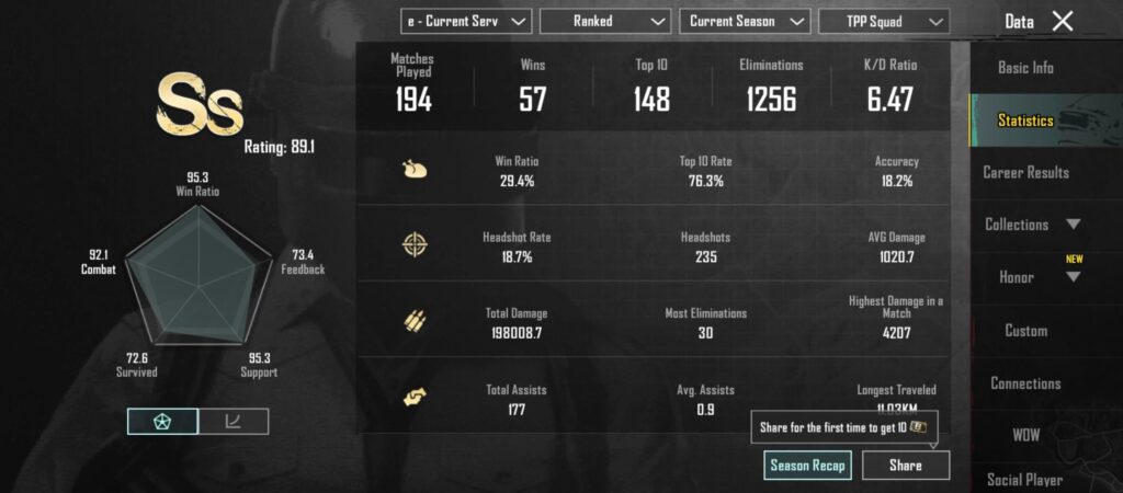 Season end stats