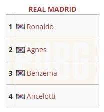 A Korean PUBG team...