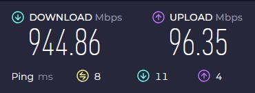 After 2 weeks of going back and forth with my internet provider, we finally got it! Now what to do with this new earned power