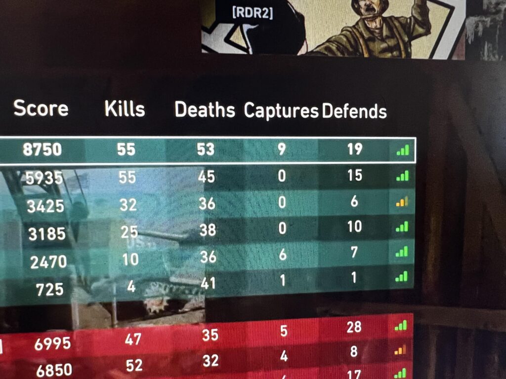 Why do i bother?