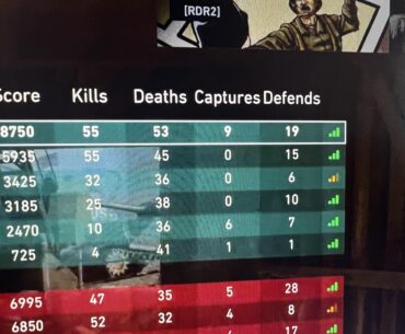 Why do i bother?