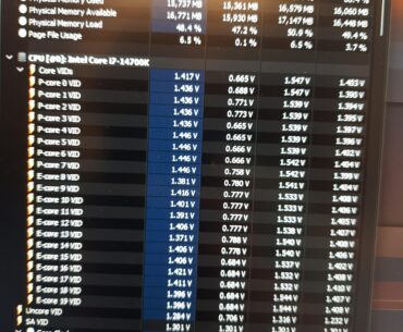 14700K boosting to 1.54v in gaming - is that normal?