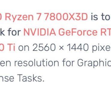 Proof that bottleneck calculators are useless