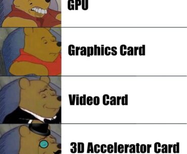 What do you call a graphics card?