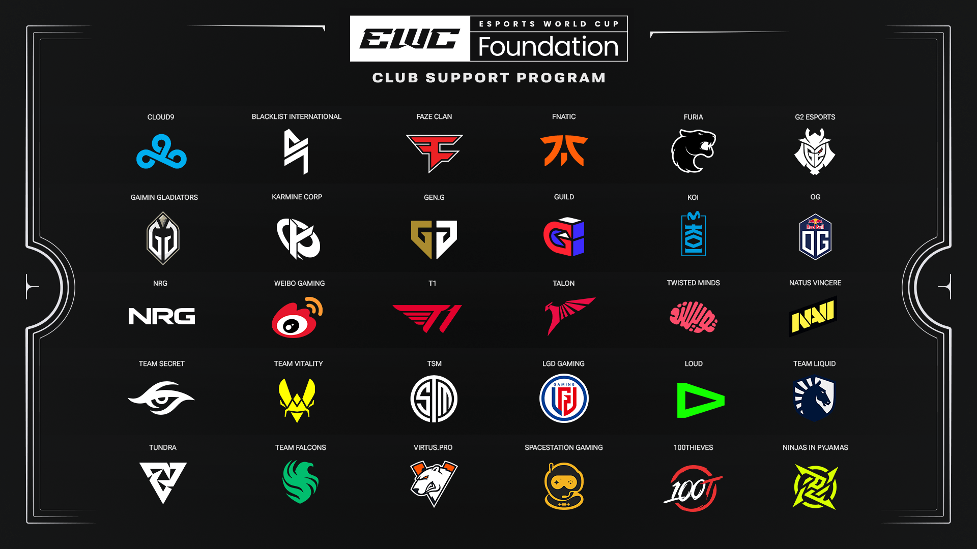 16 Teams in the CS pro scene are funded by the Saudi Royal Family ...