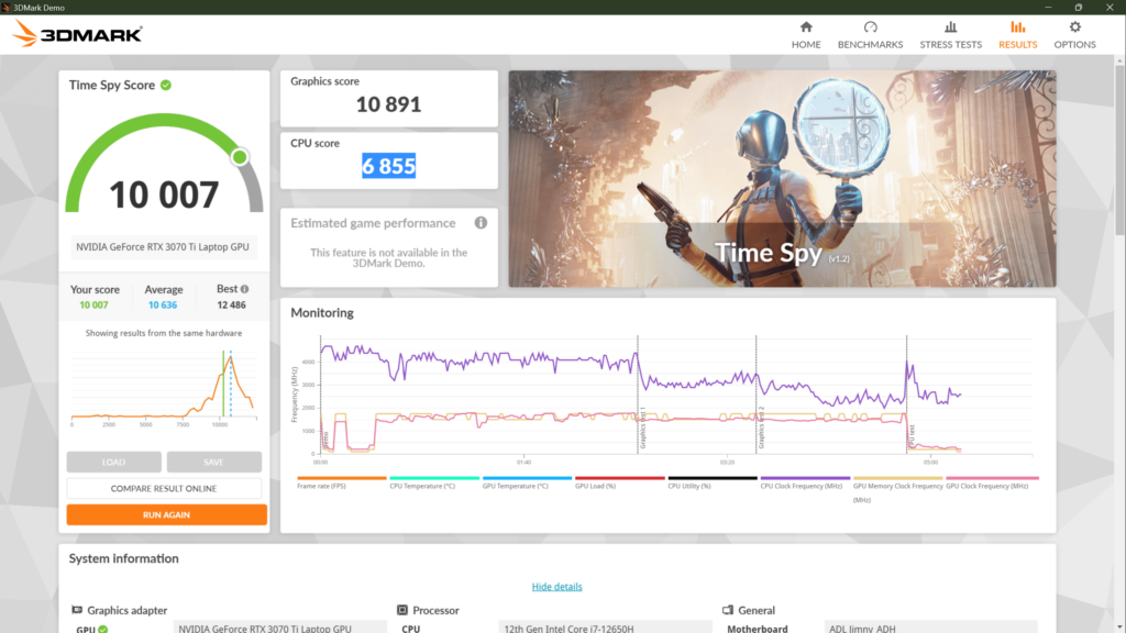 Why is the cpu score so low?