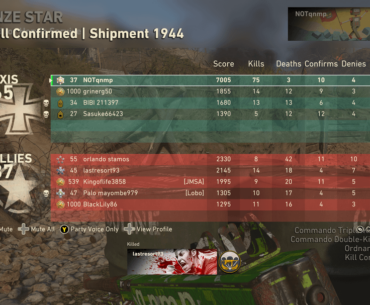 Another night. Another Prestige