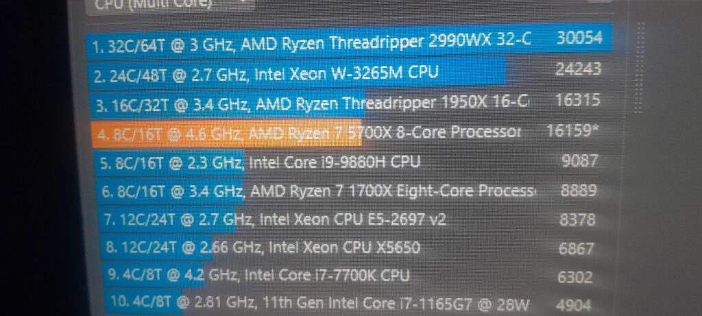 5700x overclocking results mannual overclock