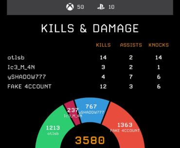 Found the next pro squad