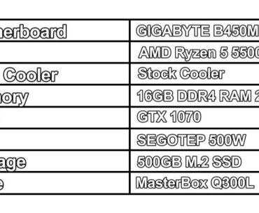 Is this gaming rig good for my 11 year old son?