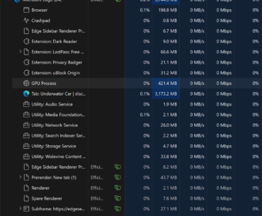 How the actual eff do 2 tabs of MS Edge require almost 6GB of memory?