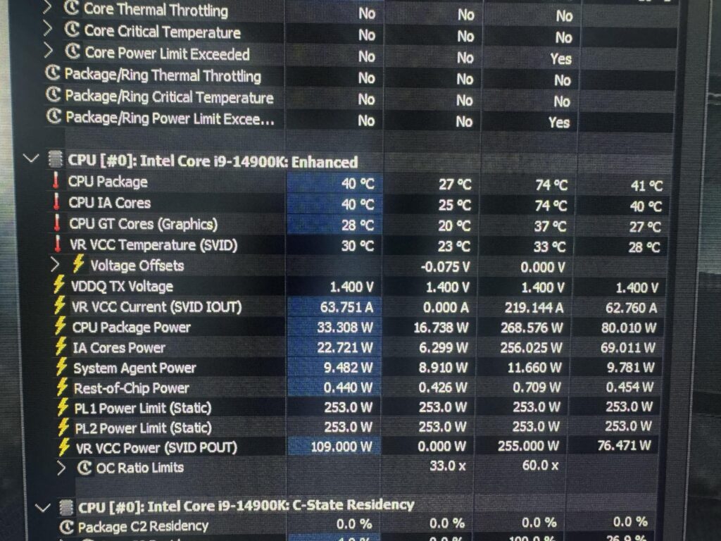 14900k not using bios power limits