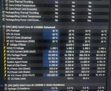 14900k not using bios power limits