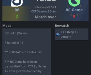 BC.Game disqualified from CCT Season 2