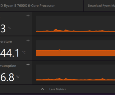 According to AMD Adrenaline, my Ryzen 5 7600x is using only 6.8 watts. Is this real?