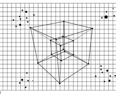 Updated my Kn-44 hypercube distraction free graph