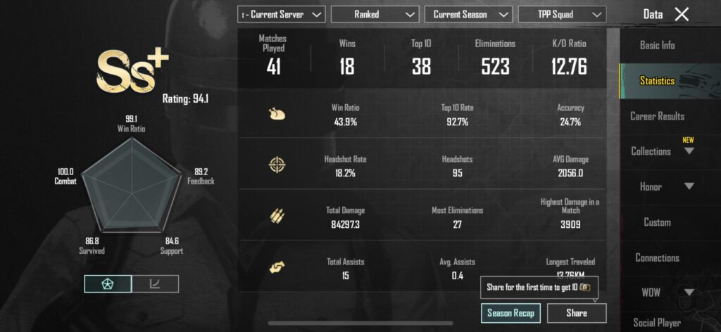 Good for crown 2? And what stat should I improve