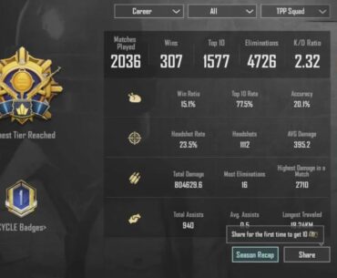 Rate my friend's stats. He has played for 5 yrs total