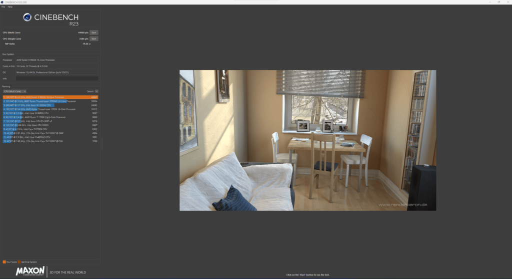9950x OC with PBO / +200 / -10 Curve Optimizer