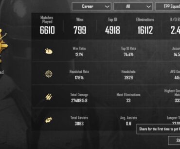 My 3 years old Pubg Mobile account stats