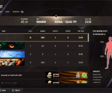 All that for 2nd place