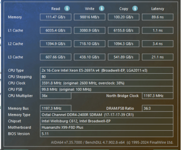 Dual Xeon 2697av4 + octa memory - slow write speed, big latency