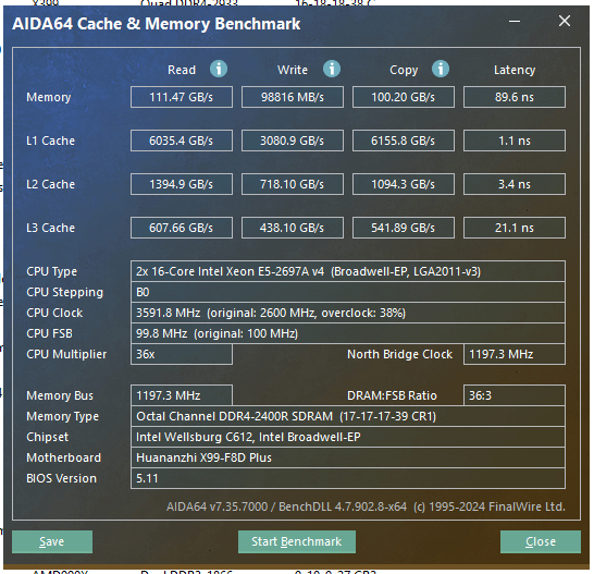Dual Xeon 2697av4 + octa memory – slow write speed, big latency Dual Xeon 2697av4 + octa memory - slow write speed, big latency