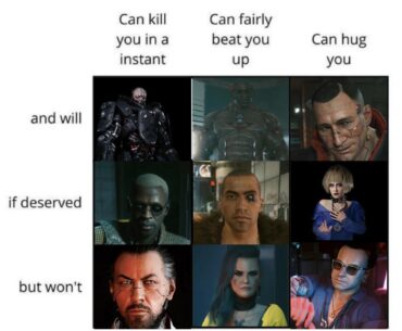 What do you chooms think