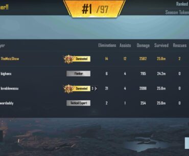 43 squad kills WWCD in Ace tier!