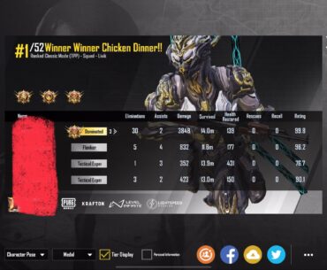 My personal record on Livik