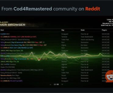 H2M MW2 Multiplayer Remastered files have leaked there’s currently at 1300 players actively playing.