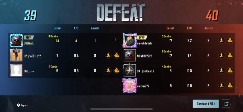 Does anyone else find Arenas to be easy? SBMM doesn’t seem to be a thing with this mode