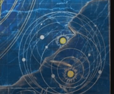 so is this a solar system?