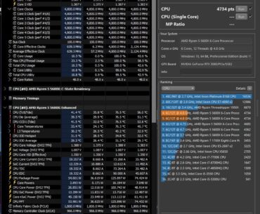 Silicon lottery win? Overclocked my 5600X to 4.75Ghz all core @ 1.35v, 4685/602 score all/single core in R20, 12144/1570 score in R23. It can do more at higher voltages but it's a little unstable...